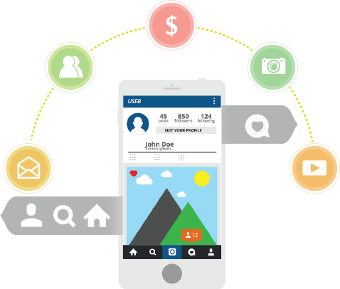 Our Unique Strength in Android App Development Our Unique Strength in Android App Development | e-SoftCube Technology