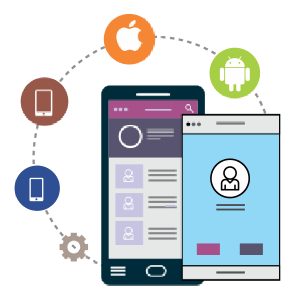 Hybrid Mobile Application Development | e-SoftCube Technology