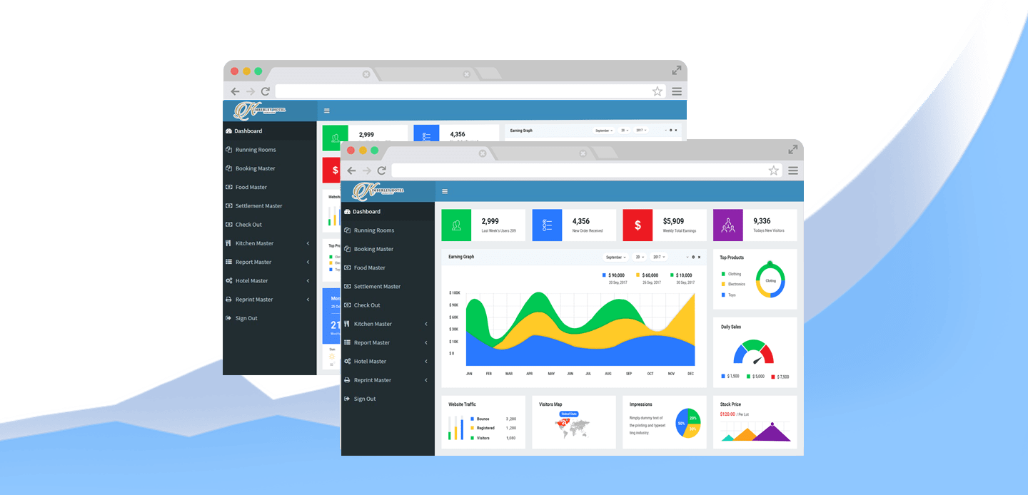 Hotel Management Software, Hotel Management Software | Esoftcube Technology