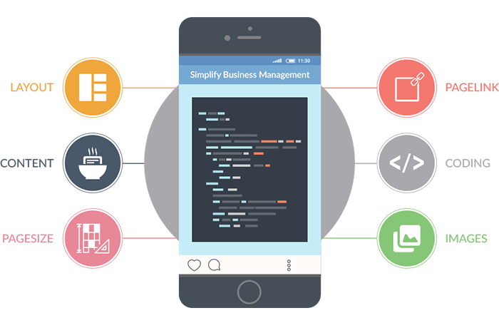 Efficient In Terms Of Both Time And Cost Efficient In Terms Of Both Time And Cost | e-SoftCube Technology