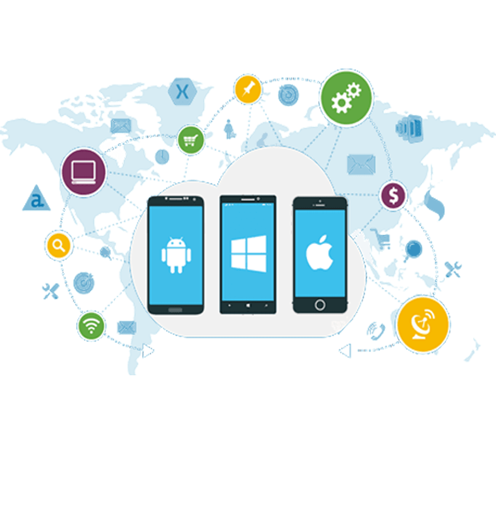 Software Product Development Software Product Development | e-SoftCube Technology