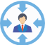 SMO-Reach Target Audience SMO-Reach Target Audience | e-SoftCube Technology