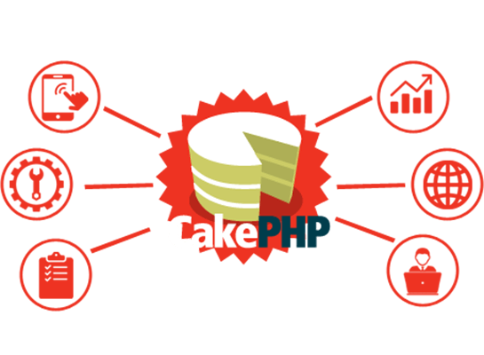 CakePHP Development Features