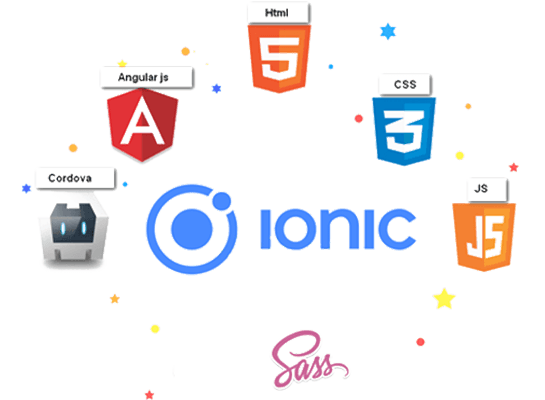 Ionic Development Features | e-SoftCube Technology