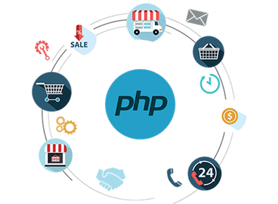 PHP Development PHP Development | e-SoftCube Technology