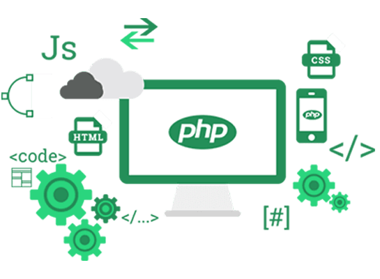 PHP Development Features | e-SoftCube Technology