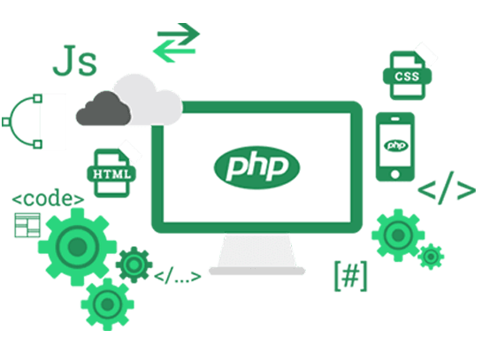 PHP Development Features PHP Development Features | e-SoftCube Technology