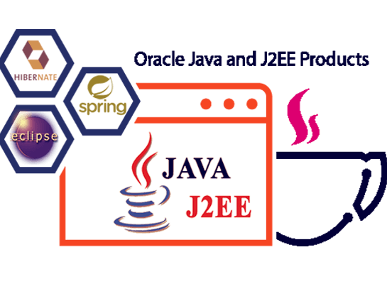 J2EE Training Center in Salem | e-SoftCube Technology