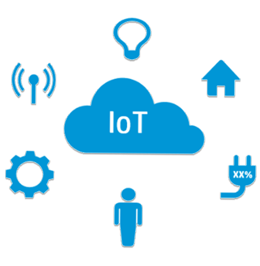 IoT Application Development | e-SoftCube Technology